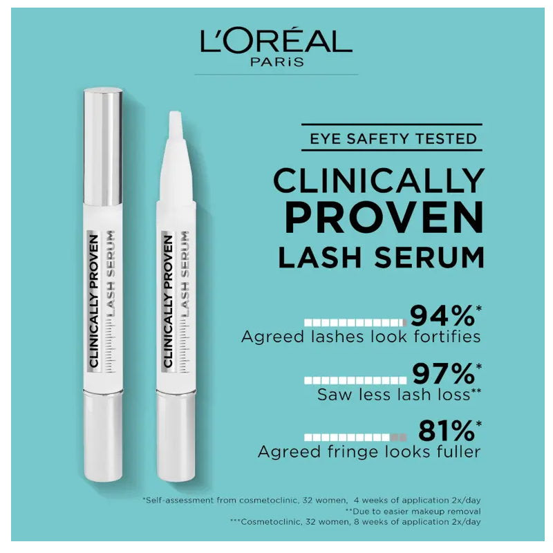 L’Oreal Paris Clinically Proven Eye Lash Serum Transparent